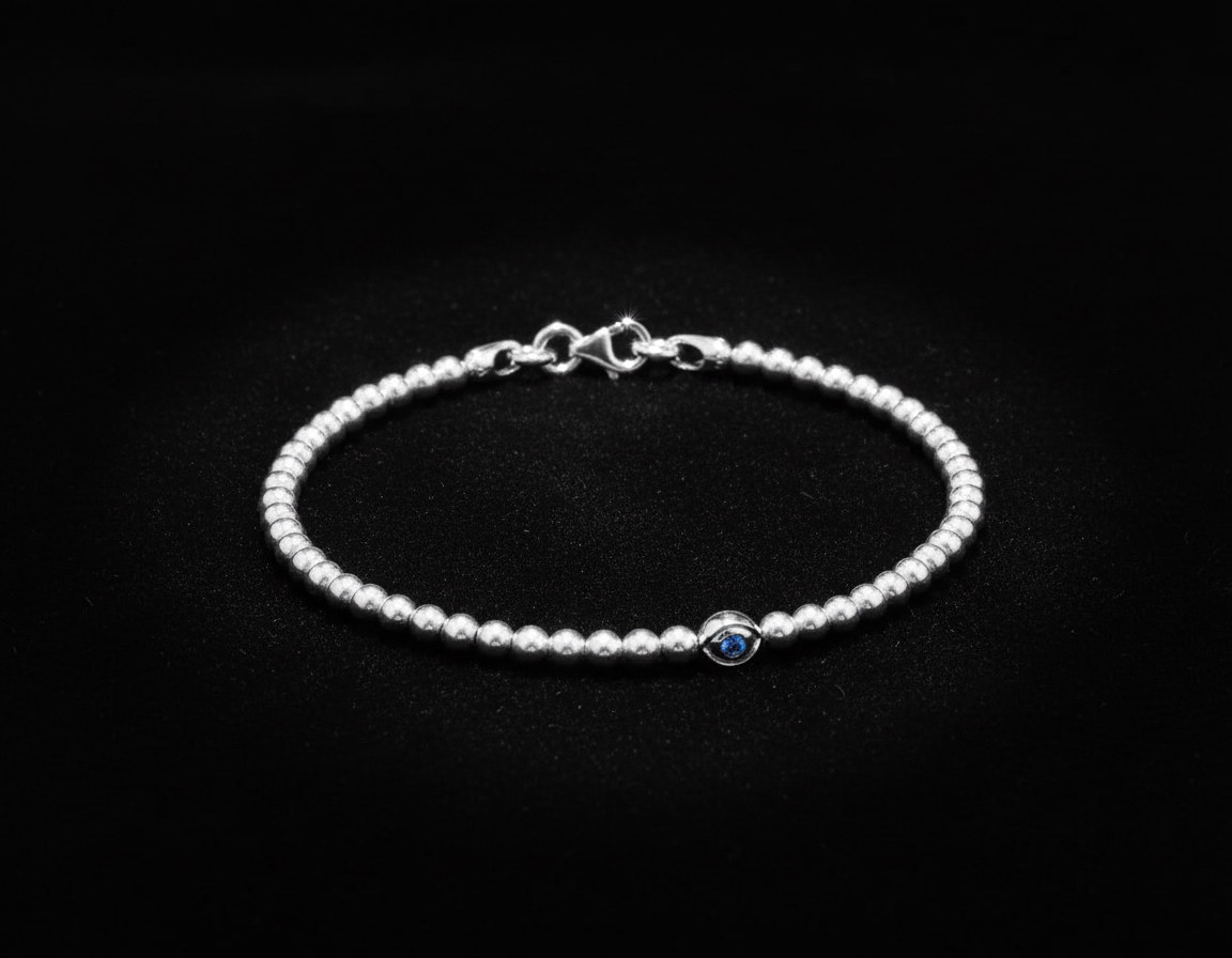 Core Rakhi