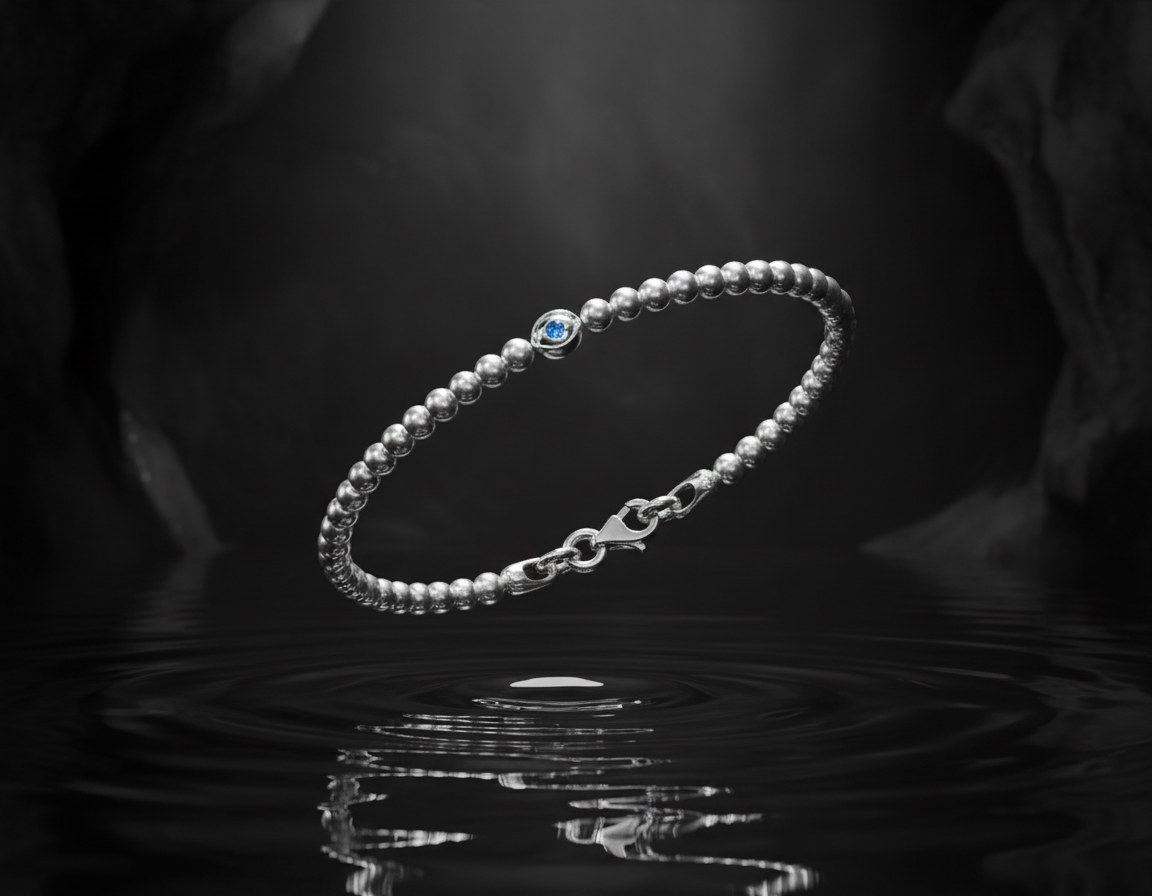 Core Rakhi, view 5