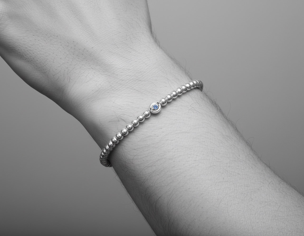 Core Rakhi, view 7